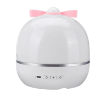 NCH-040 Ночник-проектор KS1202 Night Light